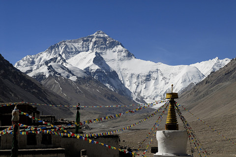 8 Days Tibet Mount Everest From Lhasa Tour 