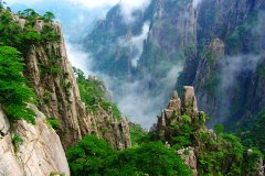 3 Days Essence of Huangshan Tour